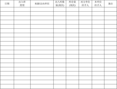 疫苗出入库登记表(各级通用)