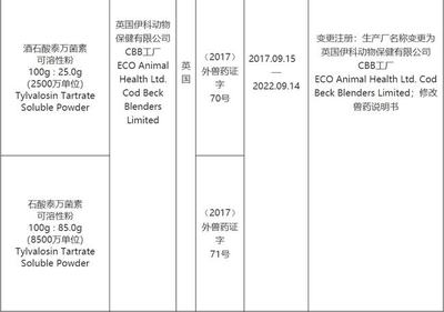 农业农村部批准8家公司生产的猪伪狂犬病活疫苗(Bartha K61株)等9种兽药产品在我国再注册、变更注册