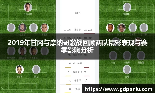 2019年甘冈与摩纳哥激战回顾两队精彩表现与赛季影响分析