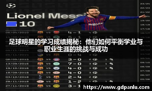 足球明星的学习成绩揭秘:他们如何平衡学业与职业生涯的挑战与成功