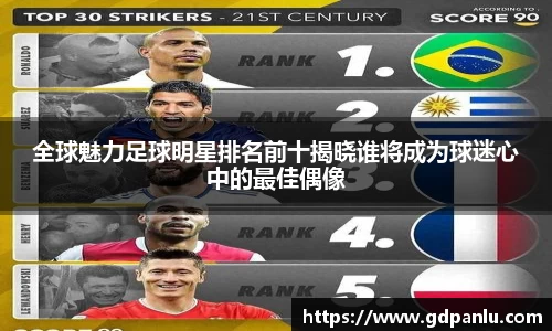 全球魅力足球明星排名前十揭晓谁将成为球迷心中的最佳偶像