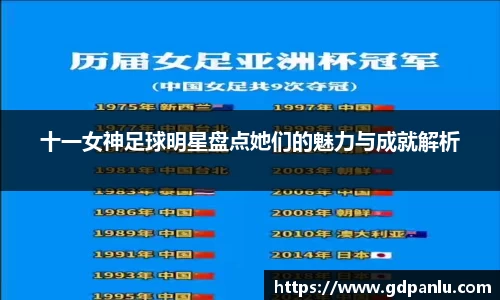 十一女神足球明星盘点她们的魅力与成就解析